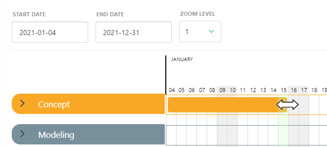 Production Schedule gantt